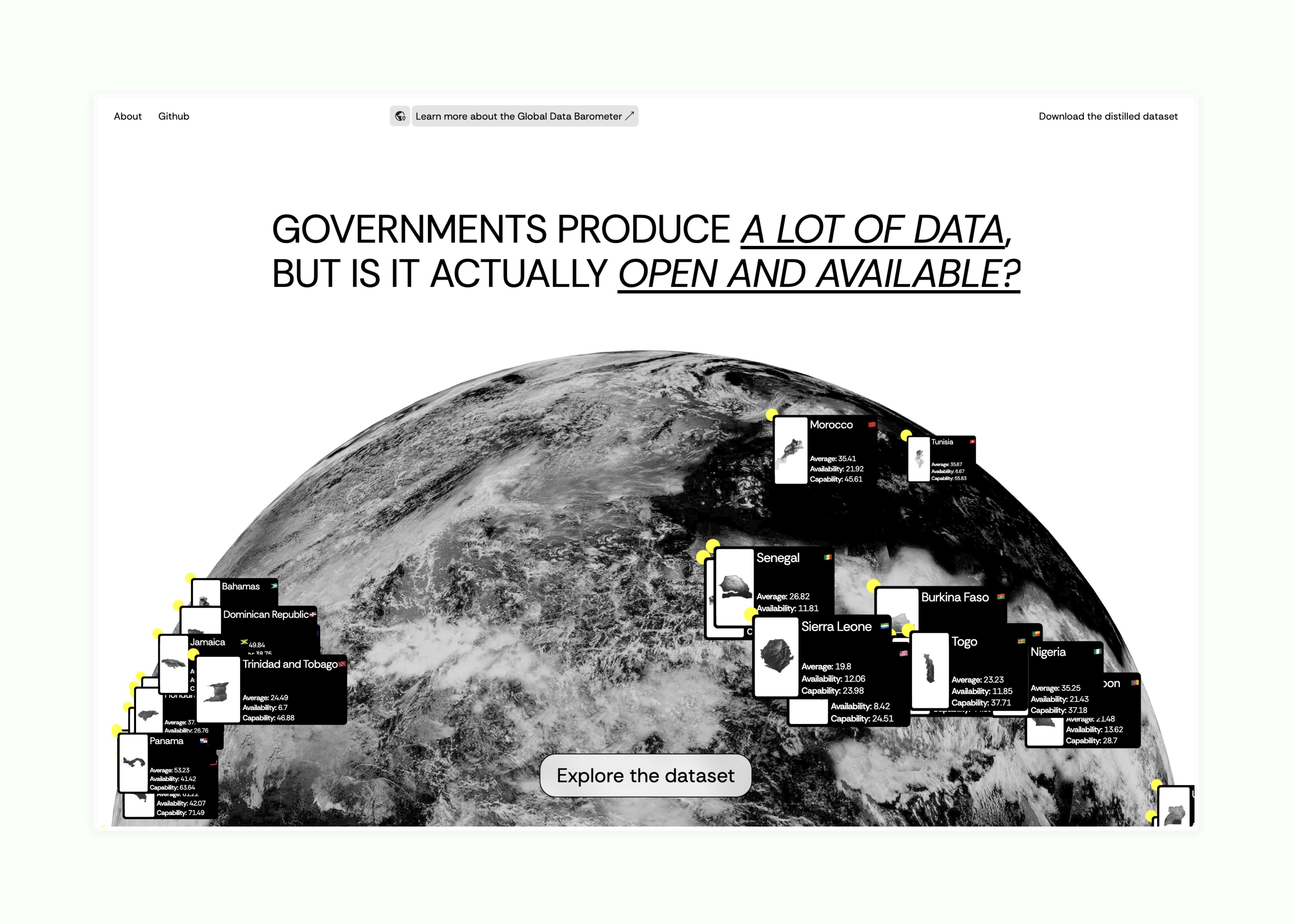 Global Data Barometer honorable mention