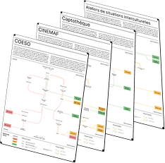 Trajectoires of engagement